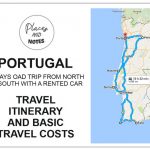 PORTUGAL | travel itinerary and basic costs of our 10 days road trip